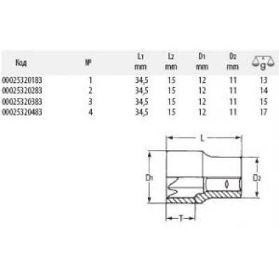 Отвёрточная насадка № 4 для винтов PHILLIPS-RECESS HE-00025320483 HEYCO