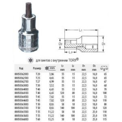 Отвёрточная насадка T25 для винтов с внутренним TORX HE-00050362583 HEYCO