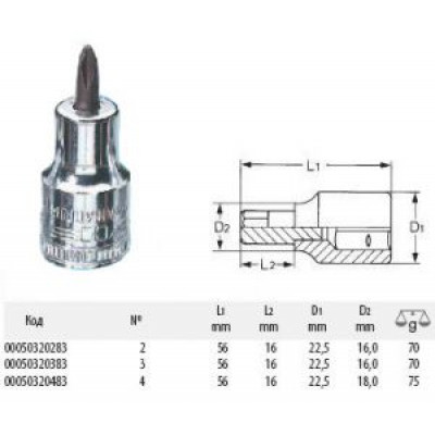 Отвёрточная насадка №3 для винтов PHILLIPS-RECESS HE-00050320383 HEYCO
